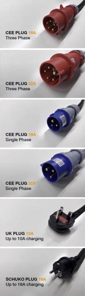 Xpeng Compatible 16A 1 Phase Commando Charger